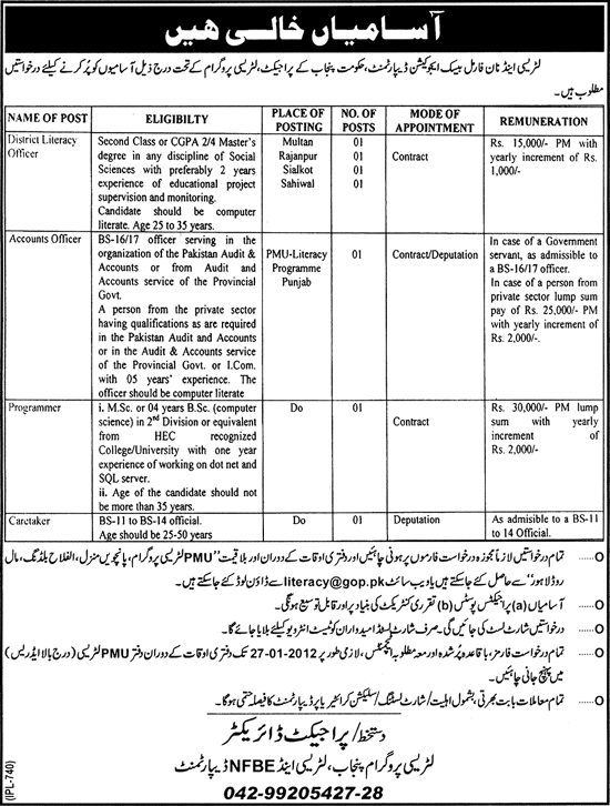 Literacy and Non-Formal Basic Education Department, Government of The Punjab Jobs Opportunity