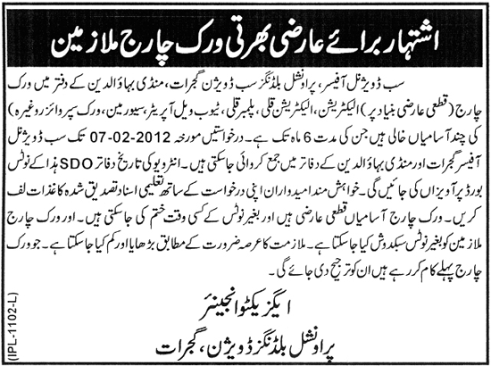 Provincial Building Division Gujrat Required Staff