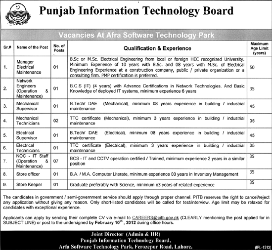 Punjab Information Technology Board Jobs Opportunity
