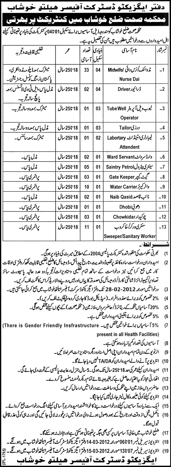 Executive District Officer Health Khushab Required Staff