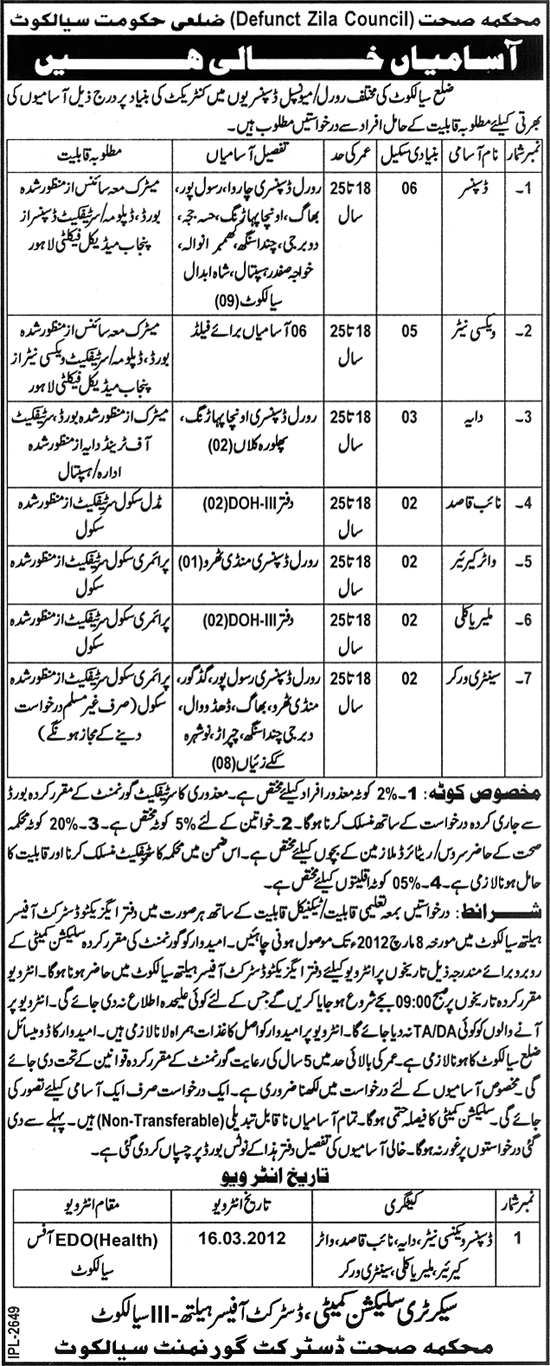 Health Department (Defunct Zila Council) District Government Sialkot Jobs Opportunity