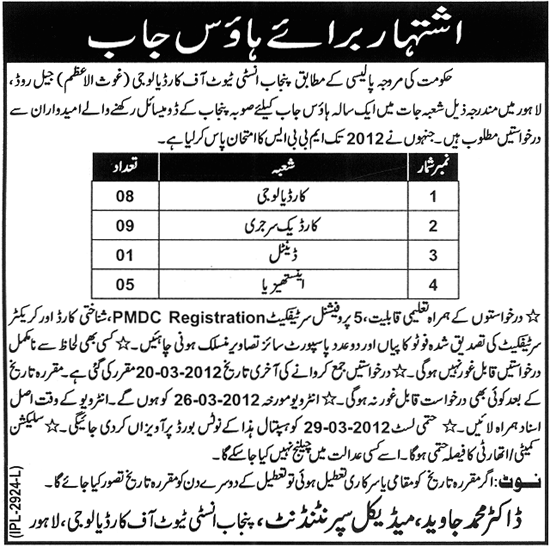 Punjab Institute of Cardiology, Lahore Jobs Opportunity