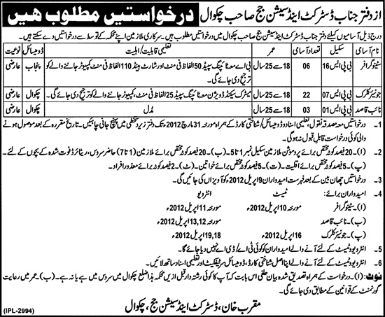 Office of District and Session Judge, Chakwal (Govt Jobs) Requires Staff