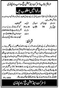 Office of District and Session Judge Rawalpindi (Govt) Jobs