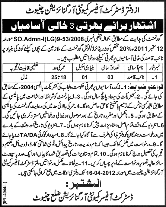 The Office of District Officer (Community Organization), Chinniot Govt Jobs
