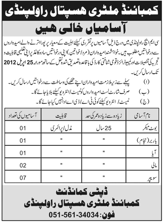 CMH Rawalpindi (Govt.) Jobs