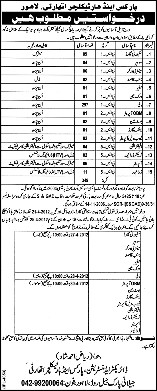 PHA (Parks & Horticulture Authority) Lahore (Govt.) Jobs
