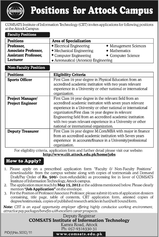 COMSATS Institute of Information Technology (CIIT) Jobs