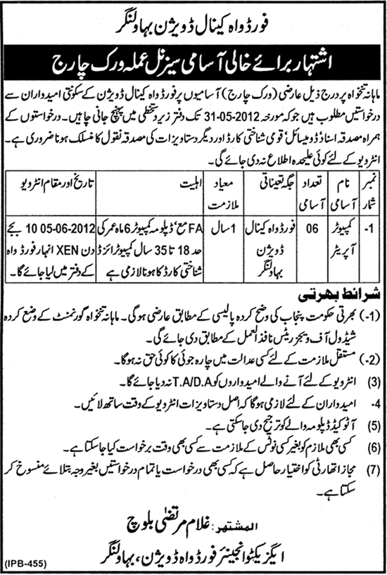 Computer Operators Required at Ford Wah Canal Division (Govt. Job)