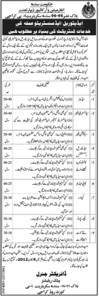 Editorial Staff Required at Information & Archives Department (Govt. job)