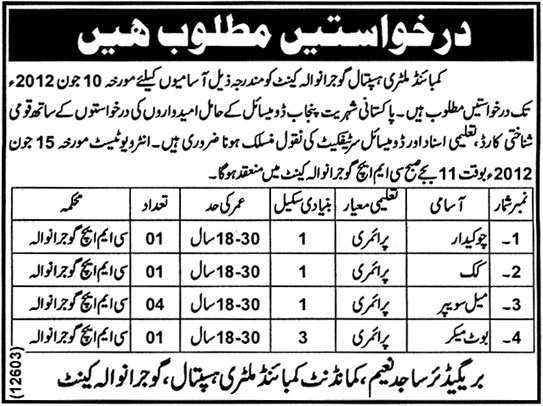 Low Scale Staff Required at Combine Military Hospital (CMH)