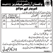 Security Staff Required at Pakistan Ordinance Factories (POF)