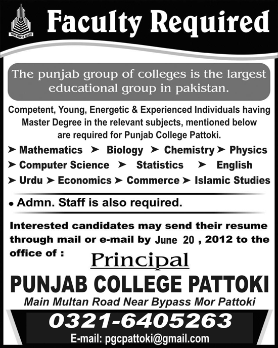 Teaching Faculty Required at Punjab College