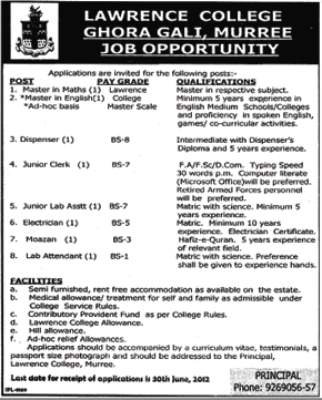 Teaching and Non-Teaching Staff Required at Lawrence College Ghora Gali