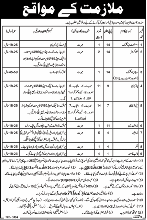 Sindh Regiment Centre (Pakistan Army) Required Administrative Staff