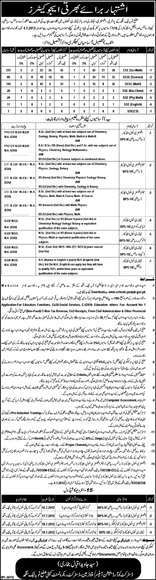 Teachers/Educators Required by Government of Punjab at Primary, Elementary, Secondary and Higher Secondary Schools (District Toba Tek Singh) (518 Vacancies) (Govt. Job)
