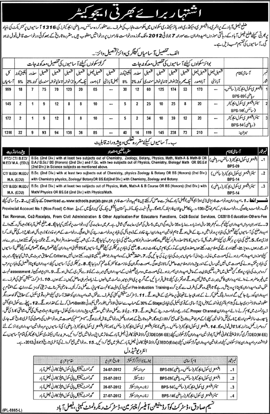 Teachers/Educators Required by Government of Punjab at Primary, Elementary, Secondary and Higher Secondary Schools (Faisalabad District) (1316 Vacancies) (Govt. Job)