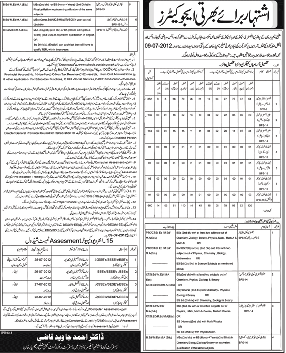 Teachers/Educators Required by Government of Punjab at Primary, Elementary, Secondary and Higher Secondary Schools (Rahim Yar Khan District) (Govt. Job)