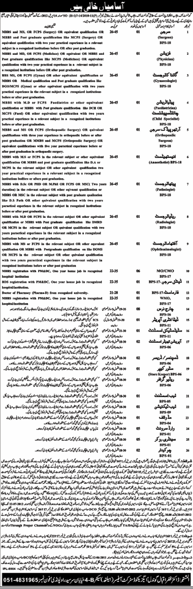 Doctors and Medical Staff Required by Health Department Government of Punjab (Govt. job)