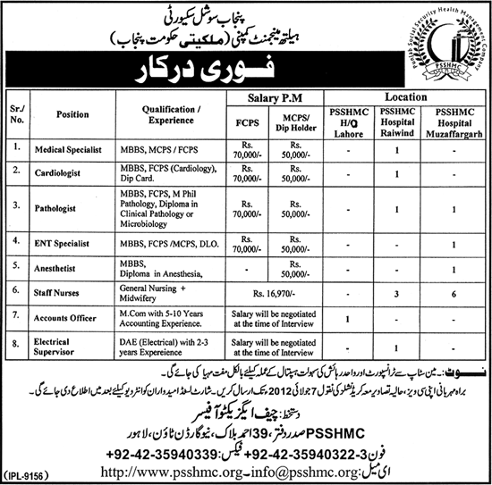 Specialist Doctors Required by Punjab Social Security Health Management Company (Govt. job)