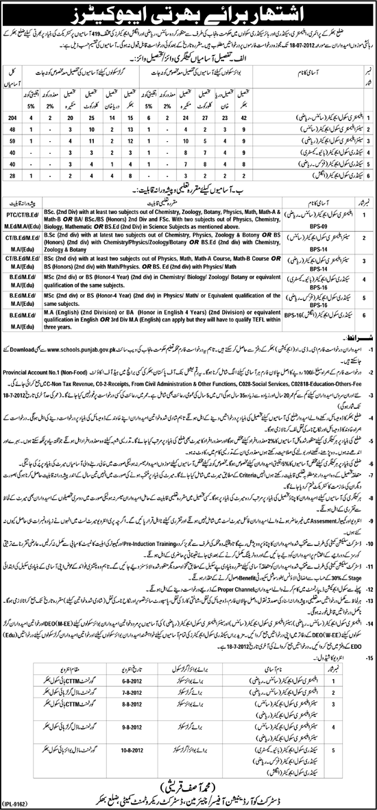 Teachers/Educators Required by Government of Punjab at Primary, Elementary, Secondary and Higher Secondary Schools (Bakhar District) (419 Vacancies) (Govt. Job)
