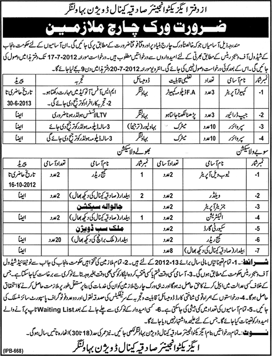 Work Charge Staff Required at Sadiqia Canal Division (Govt. job)