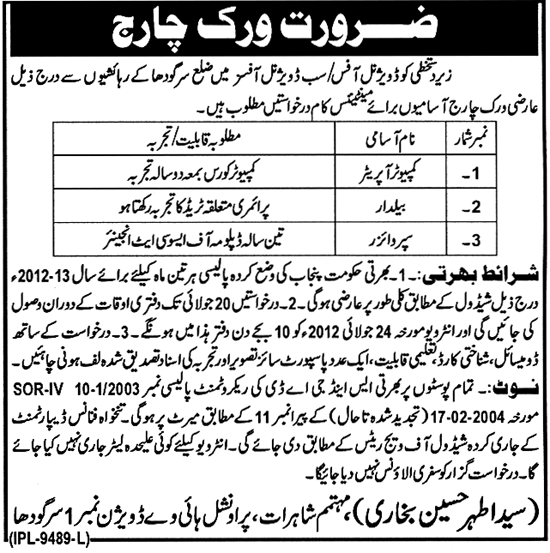 Charge Work Staff Required at Divisional Office/ SDO (Govt. job)