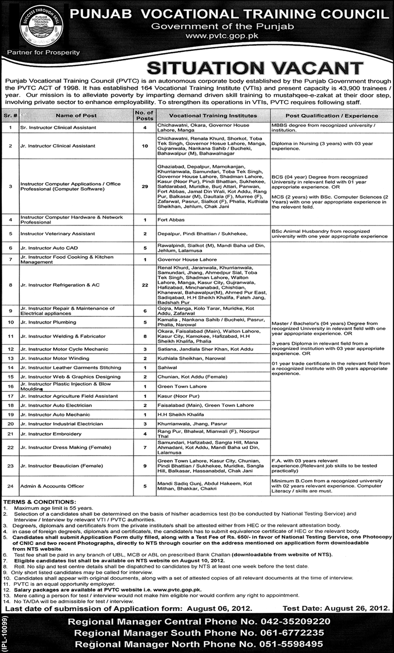 Instructors Required by Punjab Vocational Training Council, Government of Punjab (Government Job)