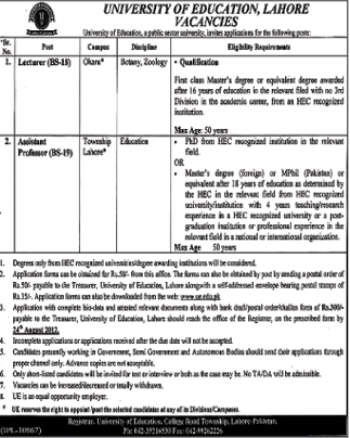 Teaching Faculty Required by University of Education Lahore