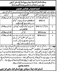 Clerical Staff Required by District and Sessions Court Karachi (Government Job)