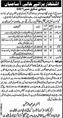 Lower Staff Required at Government of School of Special Education (Government Job)