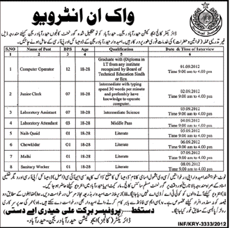 Admin and Support Staff Required at Government Colleges (Government Job)
