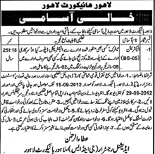 Electrician Required at Lahore High Court (Government Job)