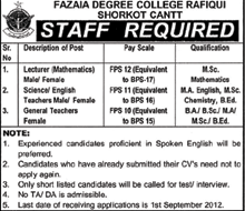 FAZAIA Inter College Requires Teaching Staff (Government Job)