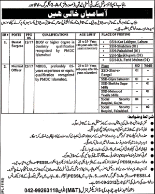 Punjab Employees Social Security Institution Requires Medical Officers (Government Job)