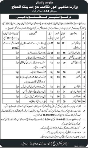 Ministry of Religious Affairs Government of Pakistan Jobs (Government Job)