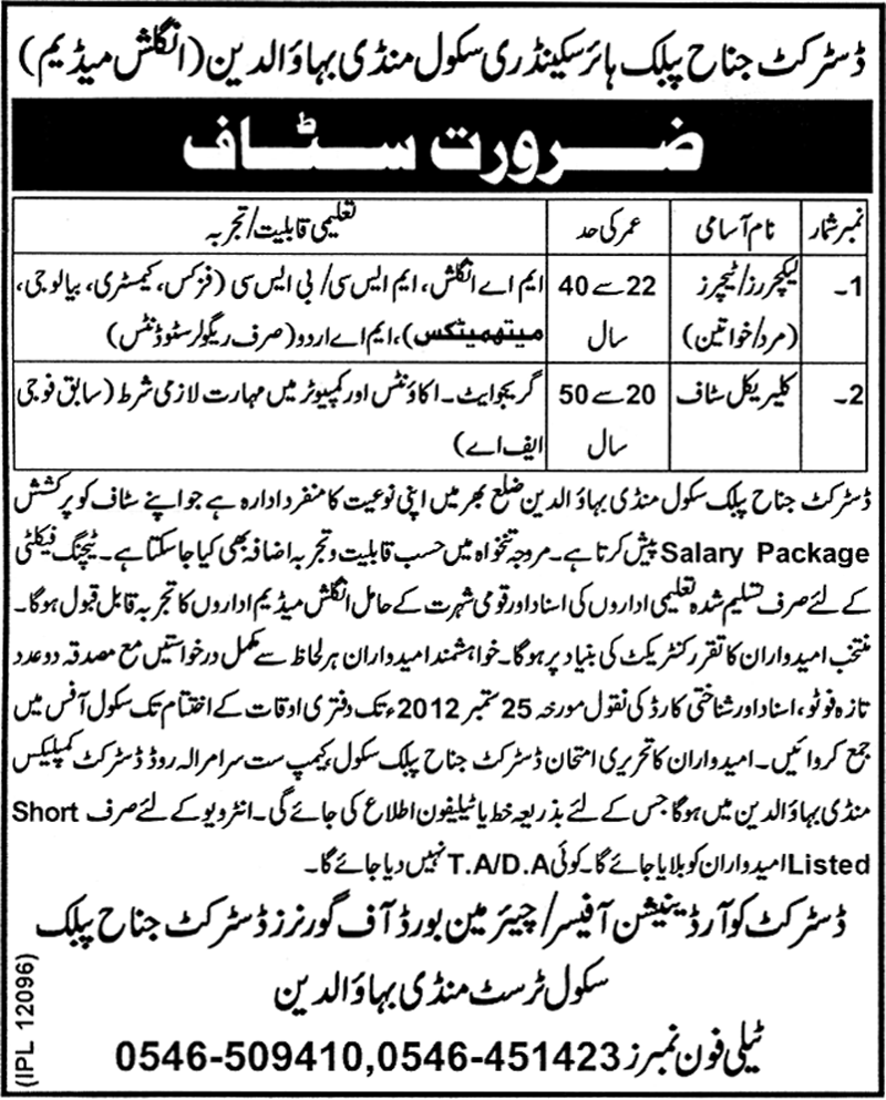 District Jinnah Public Higher Secondary School Requires Teaching and Clerk Staff (Government Job)