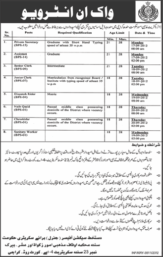 Directorate of Religious Affairs Government of Sindh Jobs (Government Job)