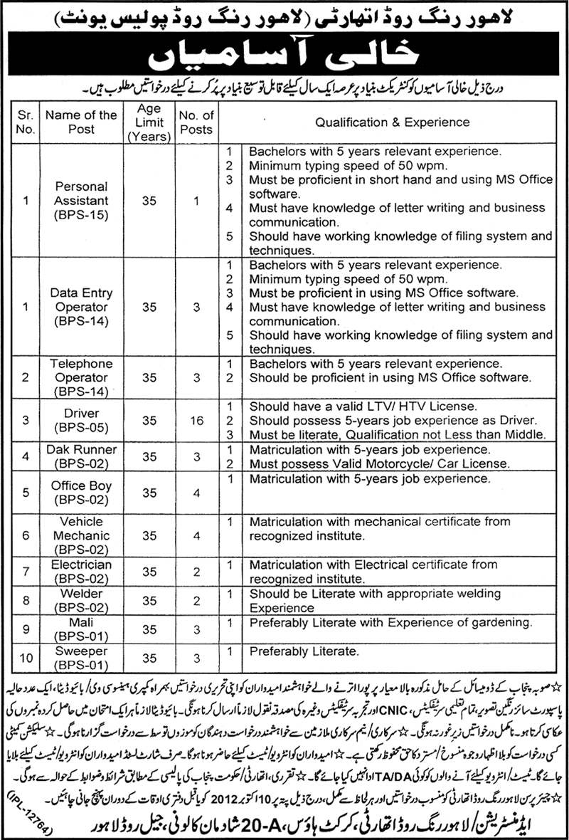 Lahore Ring Road Authority Jobs (Government Job)