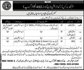 FWO Frontier Works Organization Requires Mechanical and Technical Staff (Government Job)