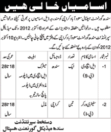 Sindh Government Teaching Hospital Requires Staff (Government Job)