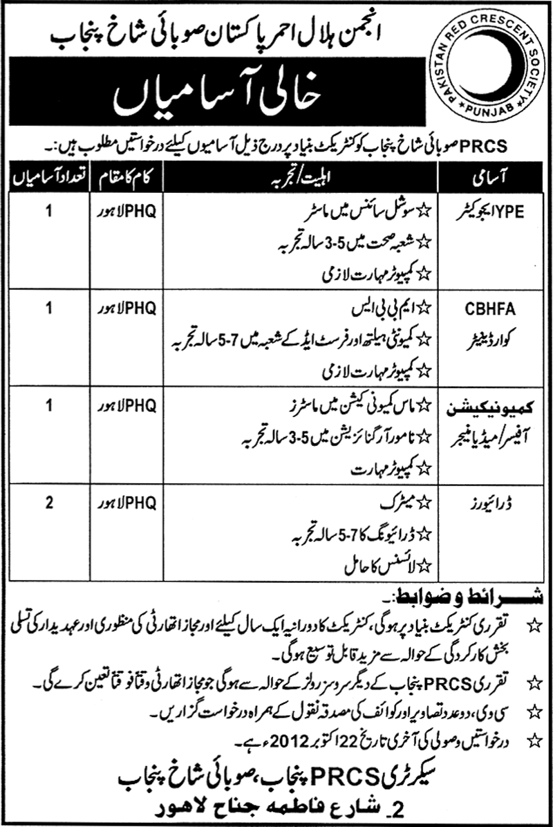 PRCS Pakistan Red Crescent Society Punjab Requires Staff (Government Job)