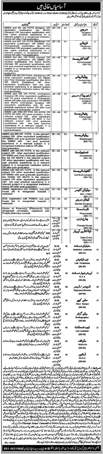 Medical Jobs in Government of Punjab Health Department