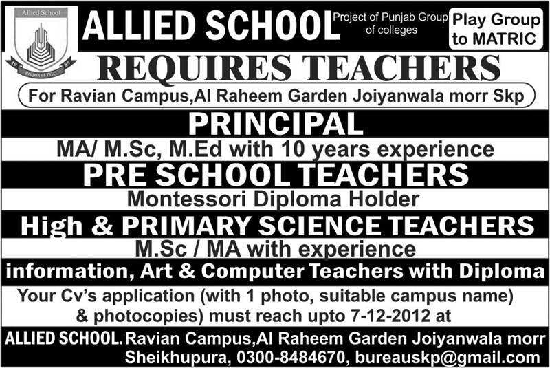 Allied School Sheikhupura Campus Jobs for Teachers