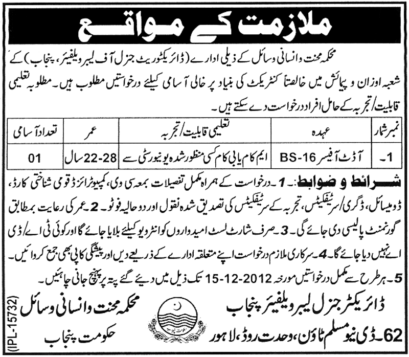 Punjab Labour Welfare Department Job for Audit Officer