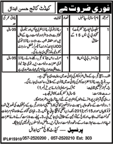 Cadet College Hasan Abdal Requires Security Incharge & Band Master