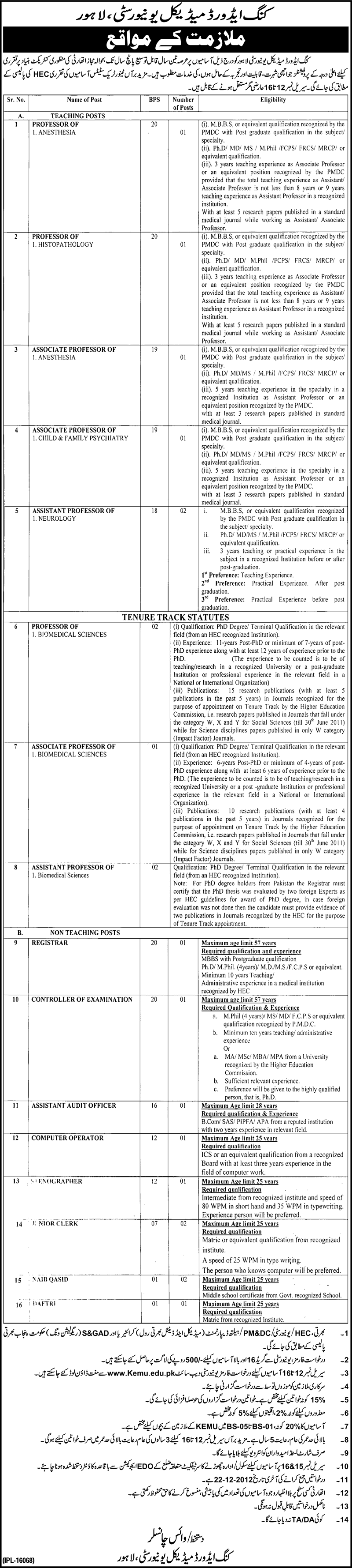King Edward Medical University Lahore Jobs 2012 December for Faculty & Staff