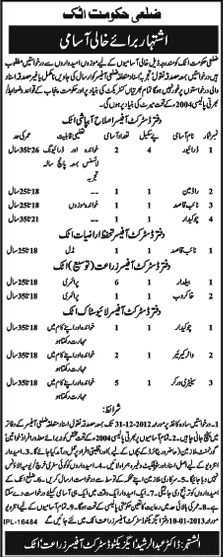 Agriculture Department District Government Attock Jobs 2012