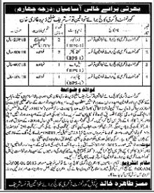 Government Degree College for Women Taunsa Sharif Jobs 2012