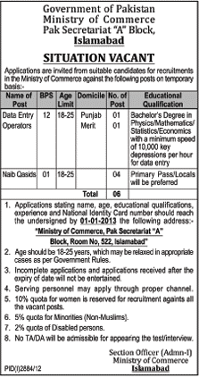Ministry of Commerce Pakistan Jobs 2012-2013 for Data Entry Operator & Naib Qasid